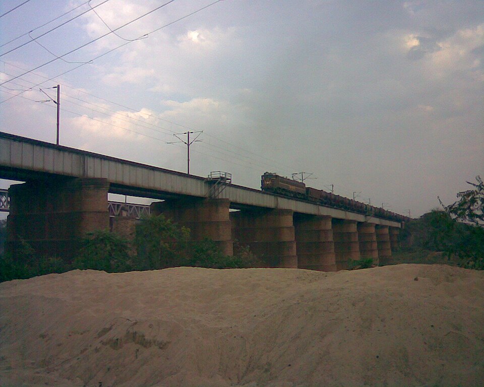Adityapur — local market for manufacturer and distributor portals