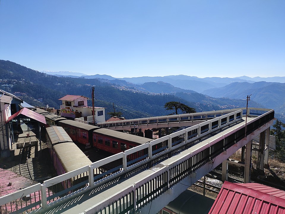 Shimla — local market for international and multi-region stores