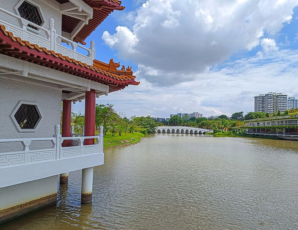 Jurong — local market for custom e-commerce platforms