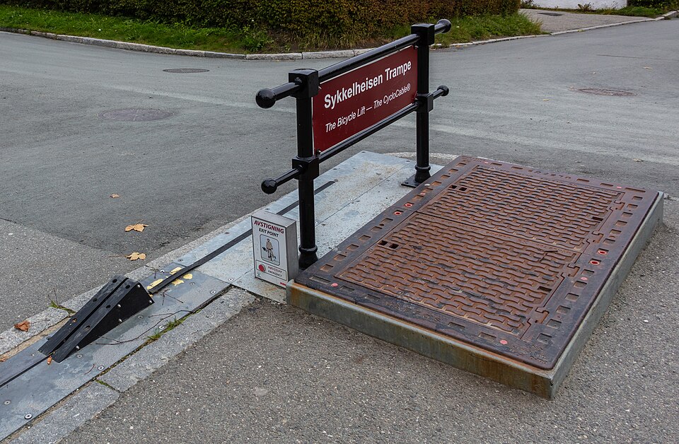 Trondheim — local market for custom e-commerce platforms