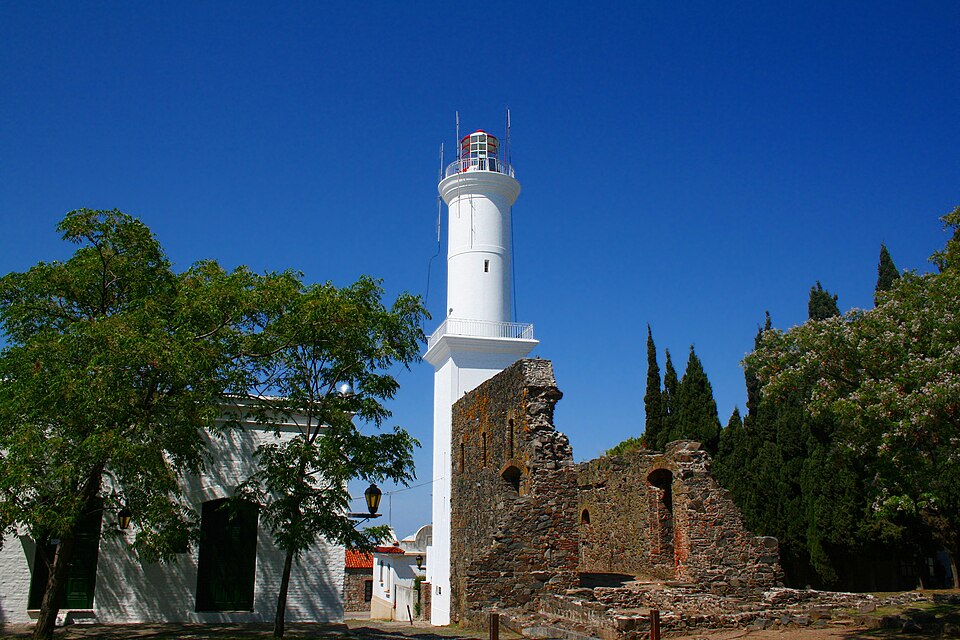 Colonia del Sacramento — local market for custom e-commerce platforms