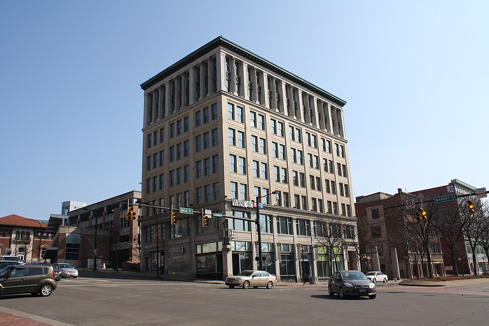 Akron — local market for international and multi-region stores