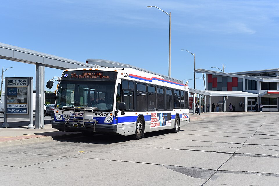 Brampton — local market for manufacturer and distributor portals