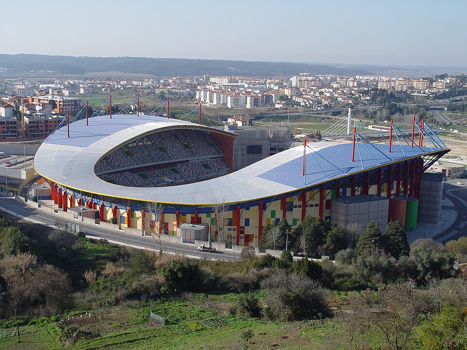 Leiria — local market for B2B and wholesale portals