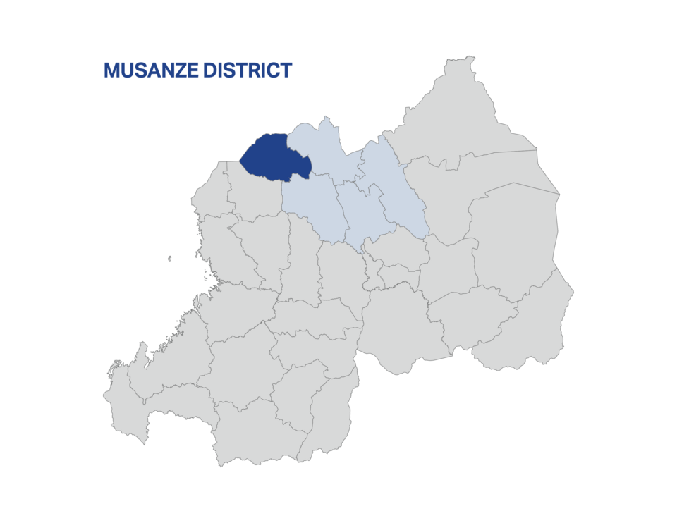 Musanze — local market for online stores