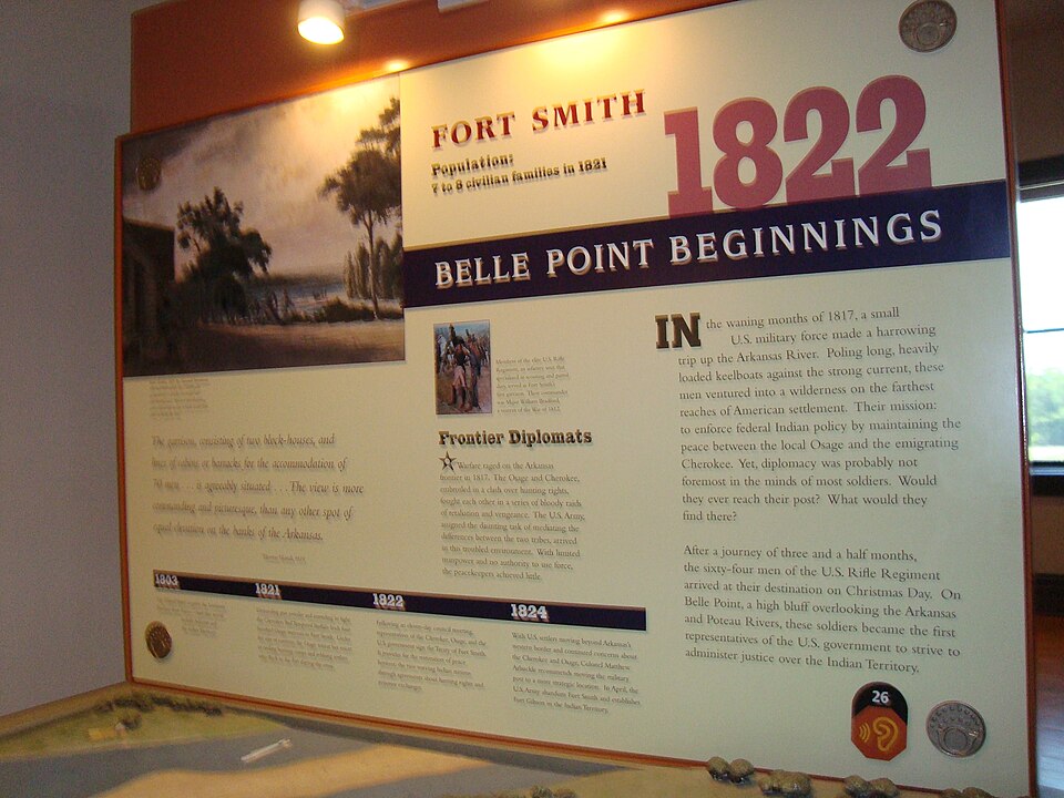 Fort Smith — online stores for local businesses