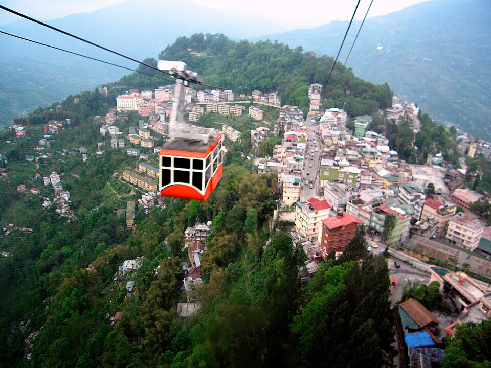 Gangtok — local market for mobile commerce apps