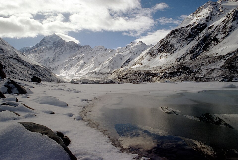 New Zealand — local market for mobile commerce apps