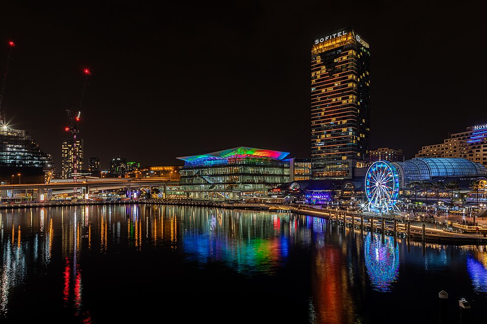 Sydney — local market for service booking platforms