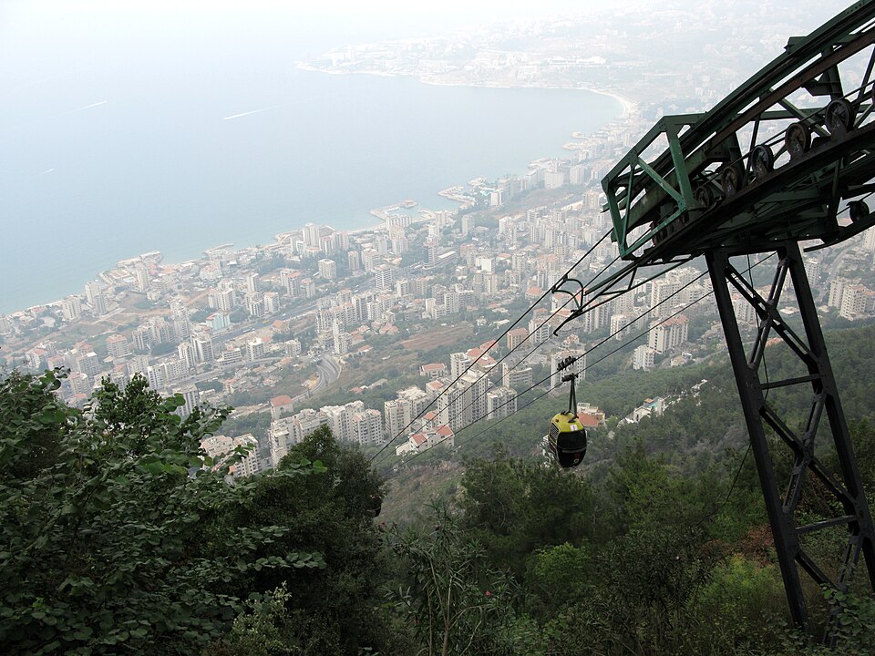 Jounieh — local market for B2B and wholesale portals