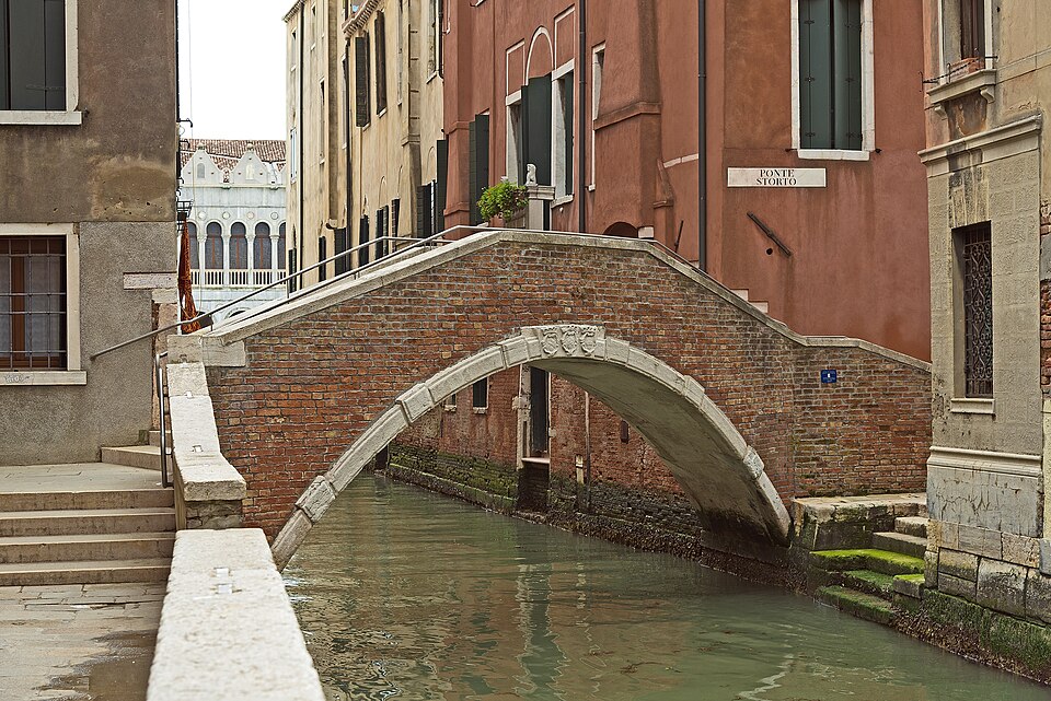 Venice — local market for service booking platforms