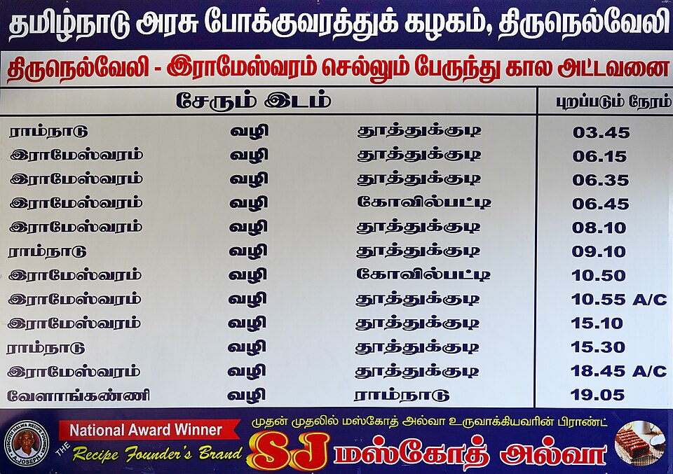 Tirunelveli — local market for service booking platforms
