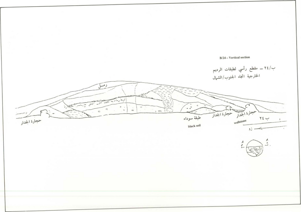 Dhahran — manufacturer and distributor portals for local businesses