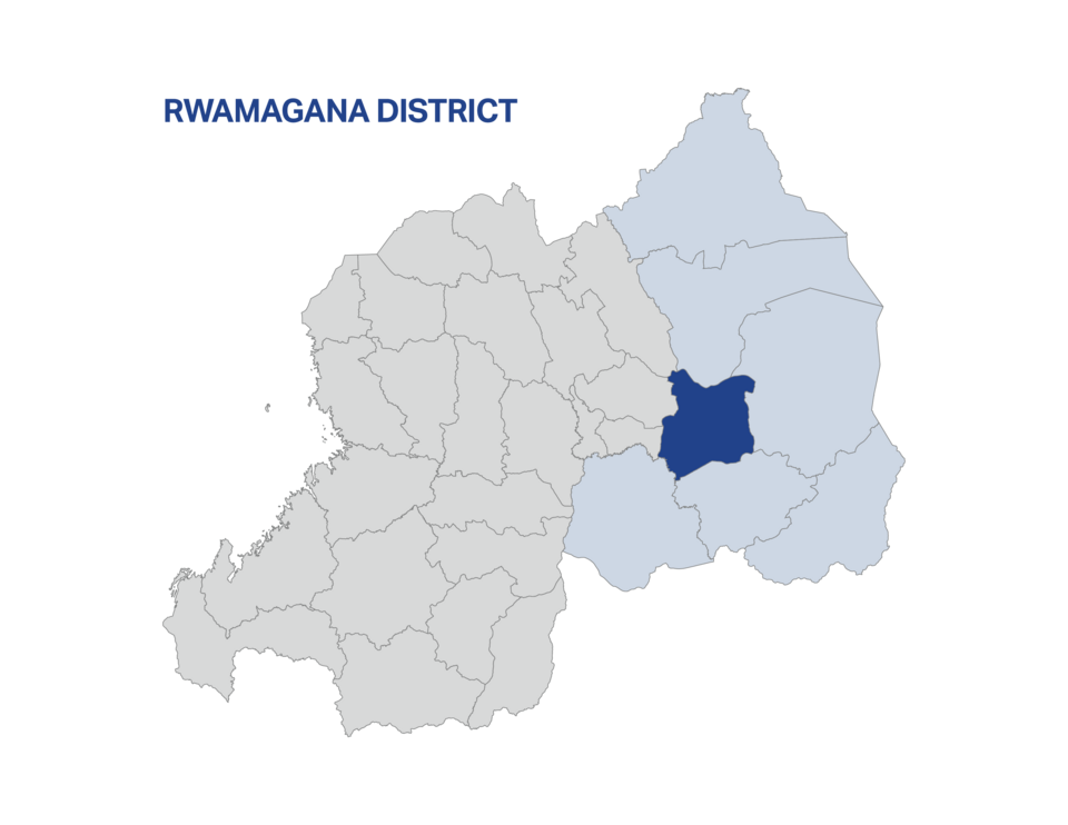 Rwamagana — local market for B2B and wholesale portals