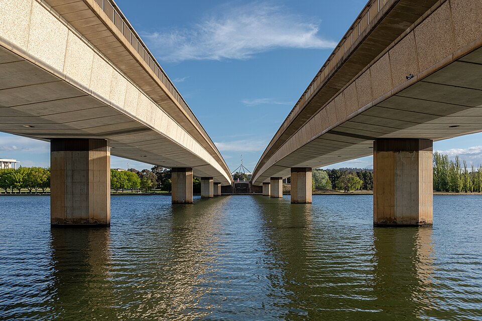 Canberra — local market for B2B and wholesale portals