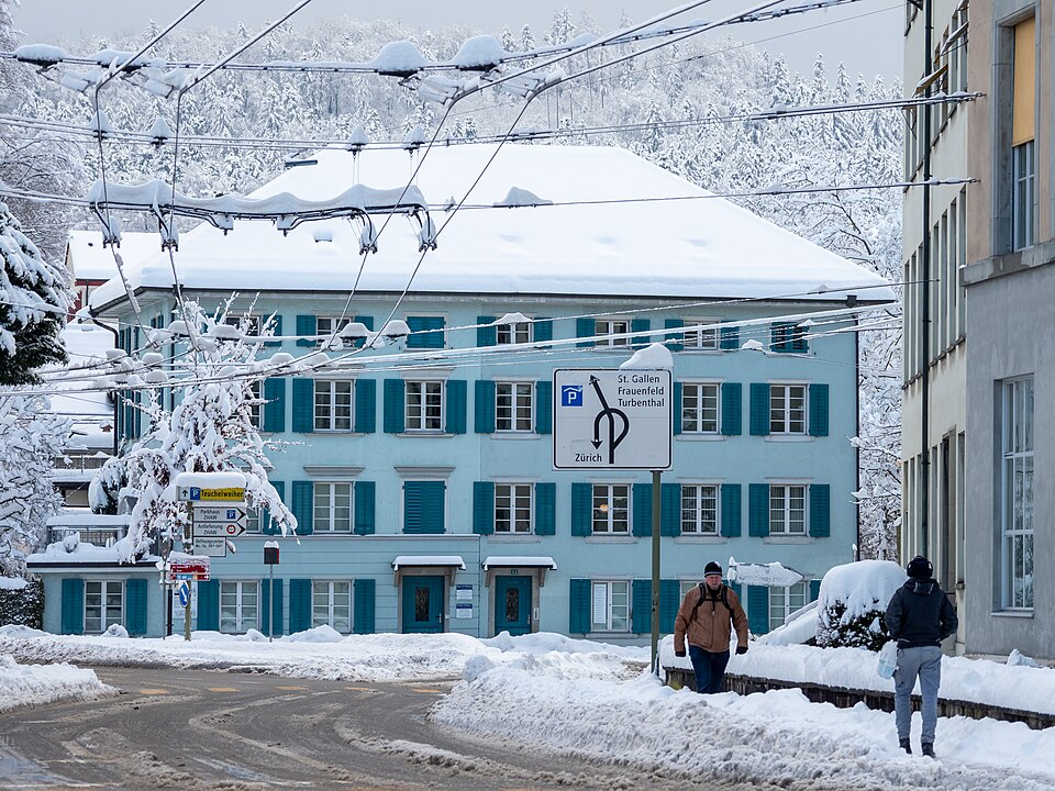 Winterthur — local market for manufacturer and distributor portals