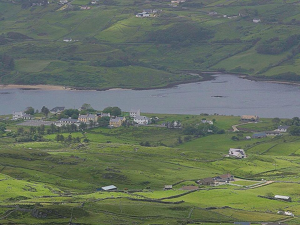 Ireland — local market for international and multi-region stores