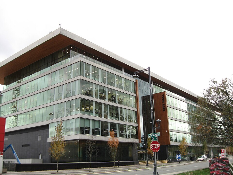 Surrey — local market for B2B and wholesale portals