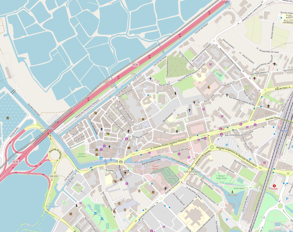 Aveiro — local market for mobile commerce apps