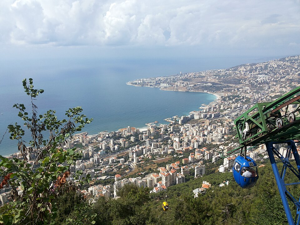 Jounieh — local market for international and multi-region stores