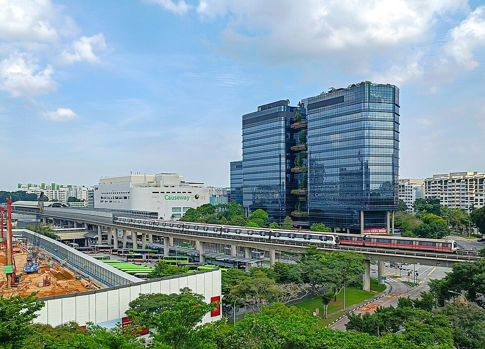 Woodlands — local market for B2B and wholesale portals