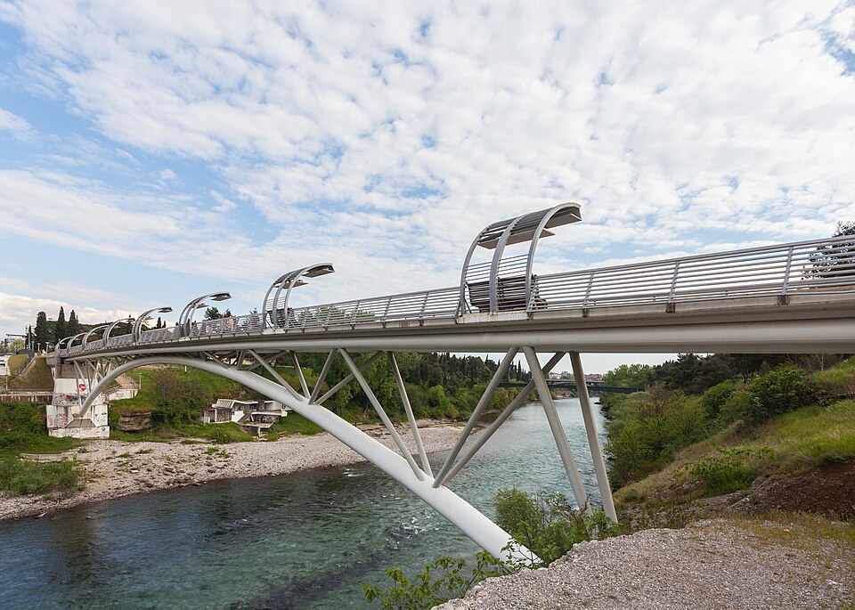 Podgorica — local market for manufacturer and distributor portals