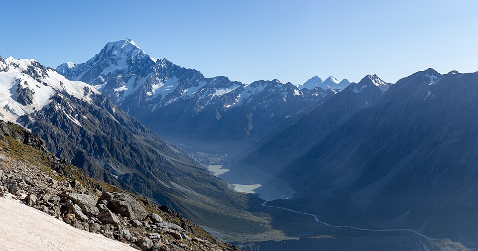 New Zealand — local market for custom e-commerce platforms