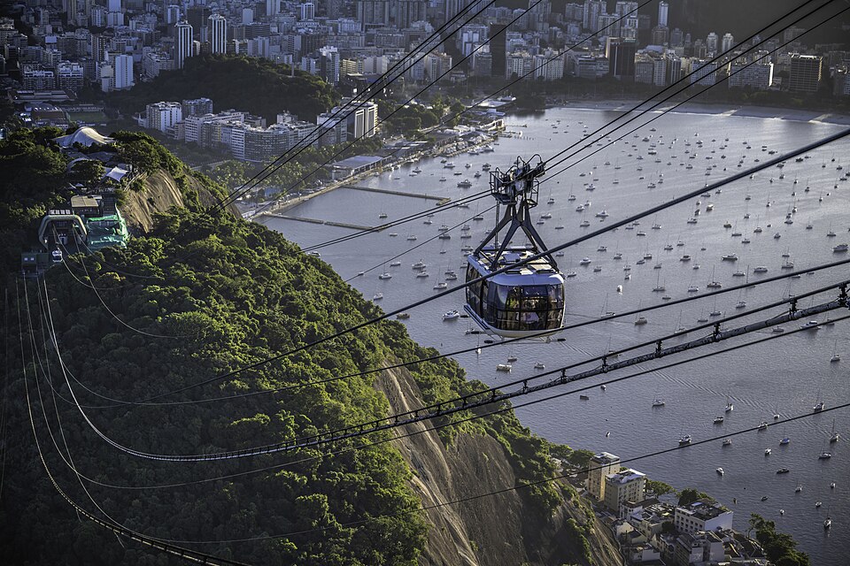 Rio de Janeiro — local market for service booking platforms