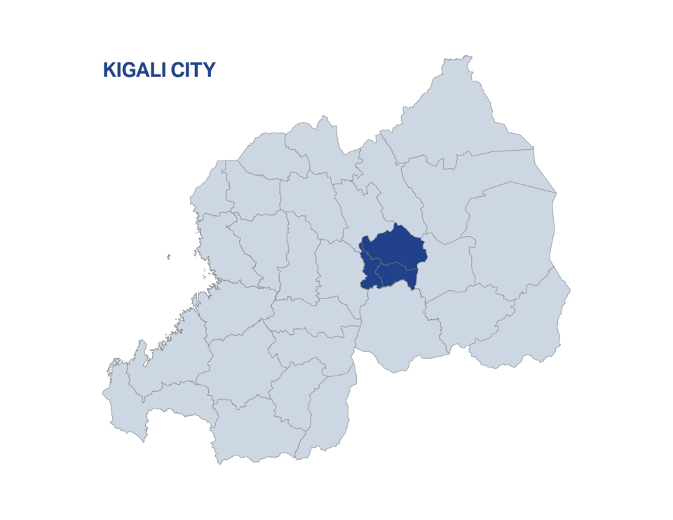 Kigali — local market for service booking platforms