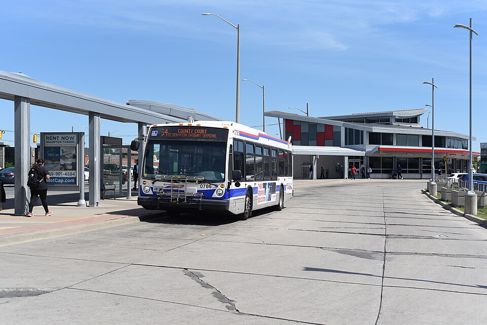 Brampton — local market for multi-vendor marketplaces