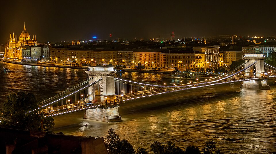 Budapest — local market for B2B and wholesale portals